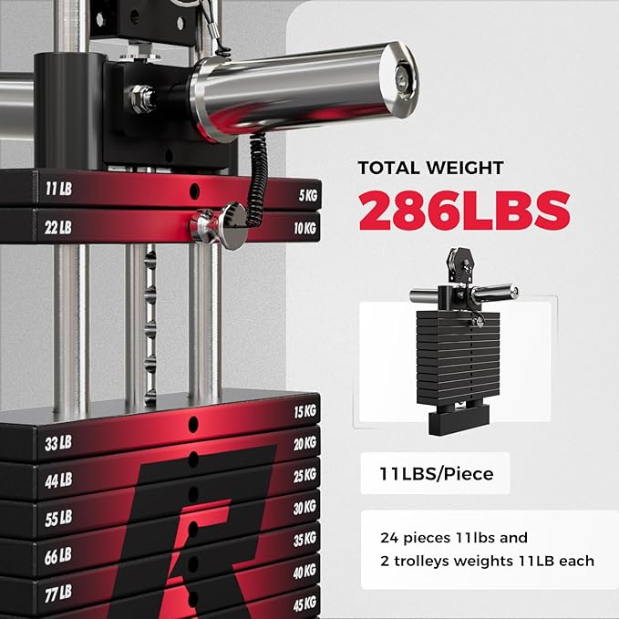 RitFit M1 Pro Smith Machine Package, All-in-One Power Cage with Weight Stack Set, Includes LAT Pulldown & Cable Crossover System for Home Gyme
