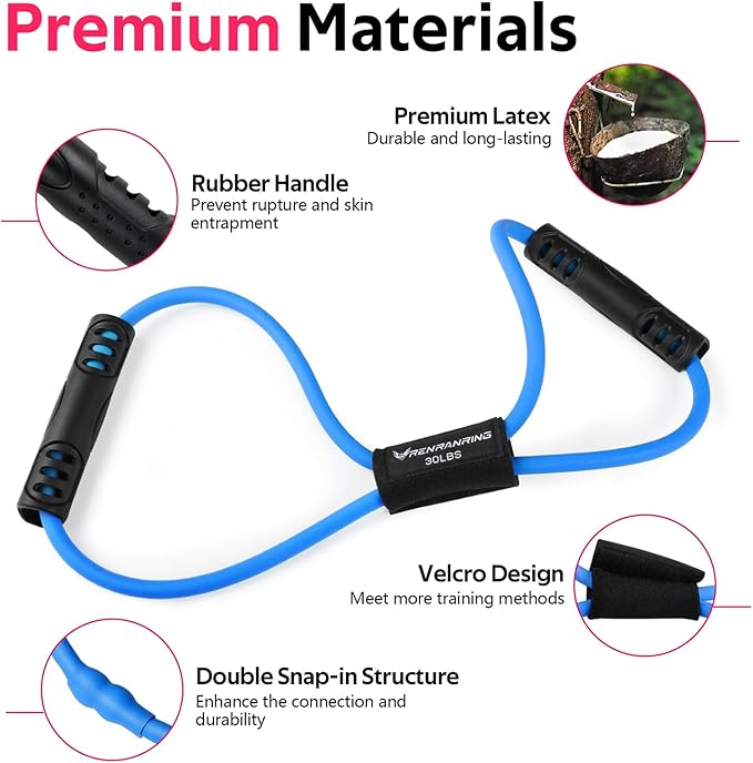 RENRANRING Figure 8 Fitness Resistance Bands with Handles - Exercise Tube Band Set of 3 for Arm and Shoulder Stretch, Rope 8 Word Elastic for Women and Men