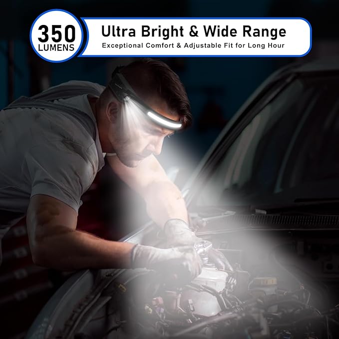 Rechargeable LED Headlamp 2-Pack – 500 Lumens, Waterproof, Wide 230° Beam, USB-C Lightweight, Comfortable Long Runtime – Perfect for Camping, Hiking, Running, Fishing, Repairs & Gift Giving