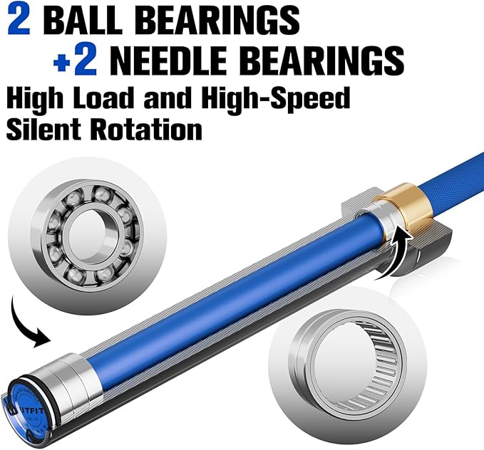 RITFIT 7FT Olympic Barbell for Strength and Weightlifting Training - 2 Inch Olympic Bar for Squat, Deadlift, Bench Press, Curl, Overhead Press - 600lbs/1000lbs/1200lbs Capacity