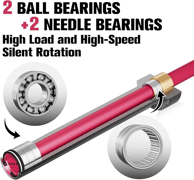 RITFIT 7FT Olympic Barbell for Strength and Weightlifting Training - 2 Inch Olympic Bar for Squat, Deadlift, Bench Press, Curl, Overhead Press - 600lbs/1000lbs/1200lbs Capacity