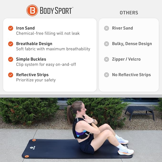 Body Sport Weighted Vest - 5lb/10lb/15lb/20lb/25lb/30lb - Adjustable Fitness Vest with Refelctive Strips for Strength Training, Running, Walking, and Endurance Workouts