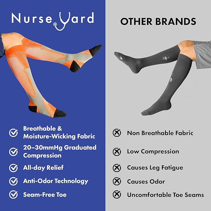 Nurse Yard Compression Socks for Nurses - Women & Men - 20-30mmHg Graduated Compression, Zero-Toe Compression, For Medical Staff, Nursing, Athletic Support Such As Running, Cycling, Hiking - 1 Pair