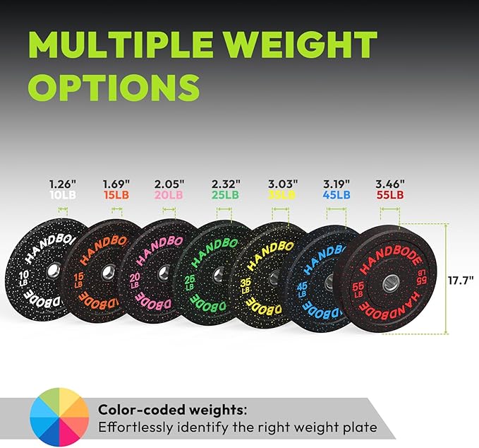 2-Inch Weight Plates High Bounce, Olympic Bumper Plate Set 45/100/160/190/260/300lb, Colored Weight Plates Set for Home Gym, Barbell Weights Rubber Strength Training Plate for Weight Lifting