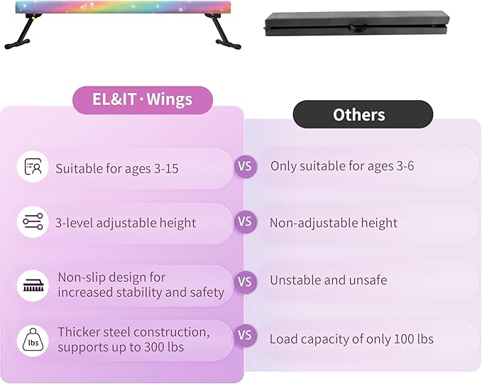 EL&IT·Wings 6FT/8FT Gymnastic Balance Beam for Kids, Adjustable Balance Beam with Leg, High and Low Level Floor Beam, Gymnastics Equipment for Home and Gym Center