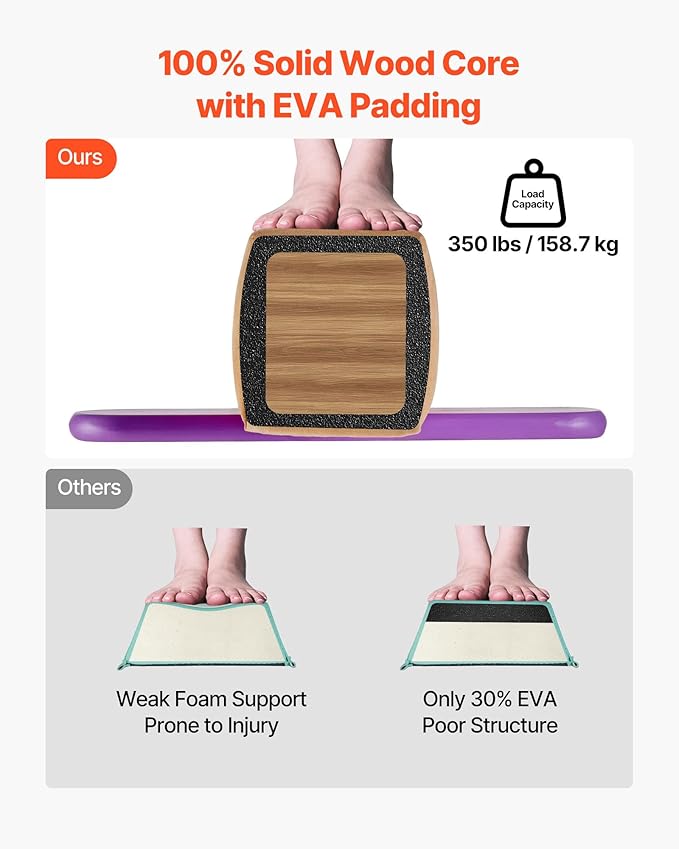 VEVOR 8FT Balance Beam for Kids, 200-350LBS Stable Support Gymnastics Floor Beam with Non-Slip Mat, Wood-Core/EVA Gymnastics Training Equipment with Anti-Slip Bottom & Carry Bag for Home Gym
