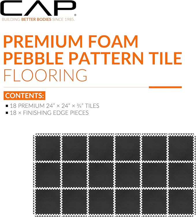 CAP Barbell Interlocking EVA Foam Exercise Puzzle Mat Home Gym Flooring | Multiple Options