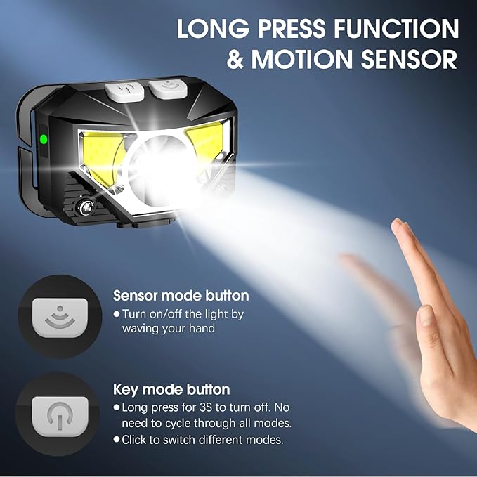 LHKNL Headlamp Flashlight, Lumen Ultra-Light Bright LED Rechargeable Headlight with White Red Light, 2-Pack Waterproof Motion Sensor Head Lamp,8 Modes for Outdoor Camping Running Hiking Fishing