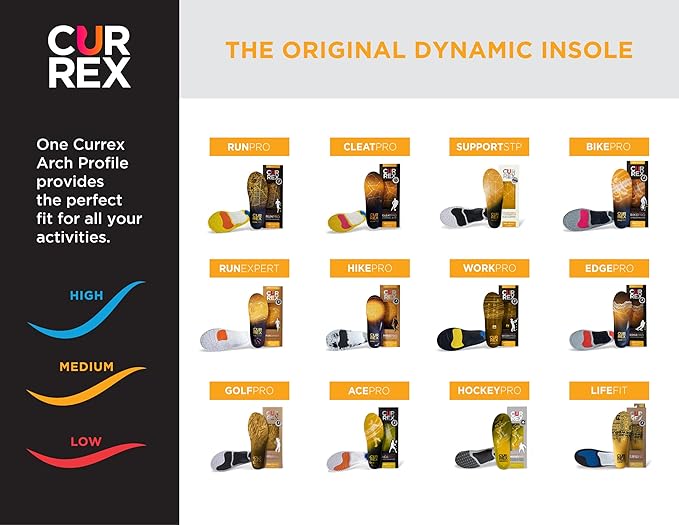 CURREX HikePro Insoles for Hiking Boots & Shoes – Shock Absorbing Inserts to Help Reduce Fatigue and Increase Performance – Anti-Slip Heel Surface for Stability – for Men & Women – Medium Arch, 2X