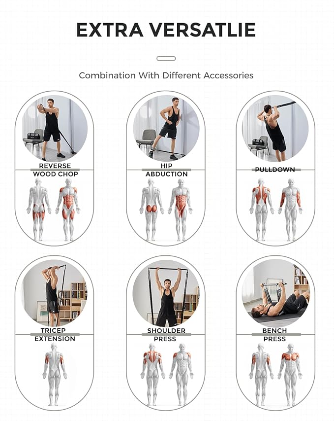 INNSTAR Cable Handles Gym Equipment, Resistance Band Handles with Solid ABS Core Grips, D Handle Cable Attachment, Heavy Duty Exercise Handles, Cable Machine Handles