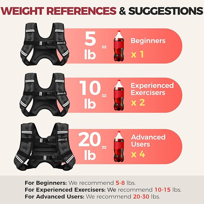 BAGAIL Weighted Vest, 5lb/8lb/10lb/12lb/15lb/20lb/25lb/30lb Weight Vest for Walking & Weight Loss, Reflective Rucking Vest with Phone Pouch for Women & Men, Home Gym & Outdoor Training