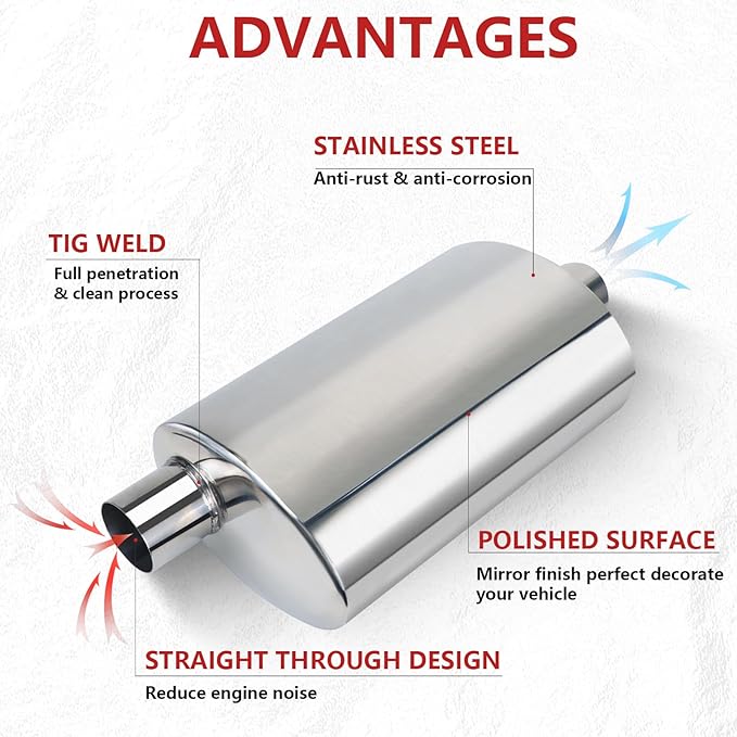 LCGP 2.25” Ultra Quiet Resonator, 2.25'' Inlet & Outlet 20" Overall Length Universal Muffler, 304 Stainless Steel vibrant performance resonator 2.25", Oval Muffler Shape, Polished, Pass-Thru Design