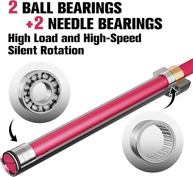 RITFIT 7FT Olympic Barbell for Strength and Weightlifting Training - 2 Inch Olympic Bar for Squat, Deadlift, Bench Press, Curl, Overhead Press - 600lbs/1000lbs/1200lbs Capacity