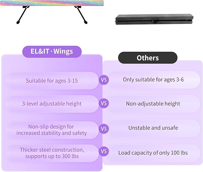 EL&IT·Wings 6ft/8ft Gymnastic Balance Beam, Adjustable High and Low Level Floor Beam - Highly Stable - Gym Practice Training Equipment for Kids Children Girls Home