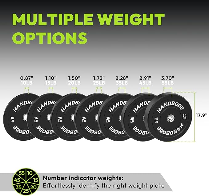 2-Inch Weight Plates High Bounce, Olympic Bumper Plate Set 45/100/160/190/260/300lb, Colored Weight Plates Set for Home Gym, Barbell Weights Rubber Strength Training Plate for Weight Lifting