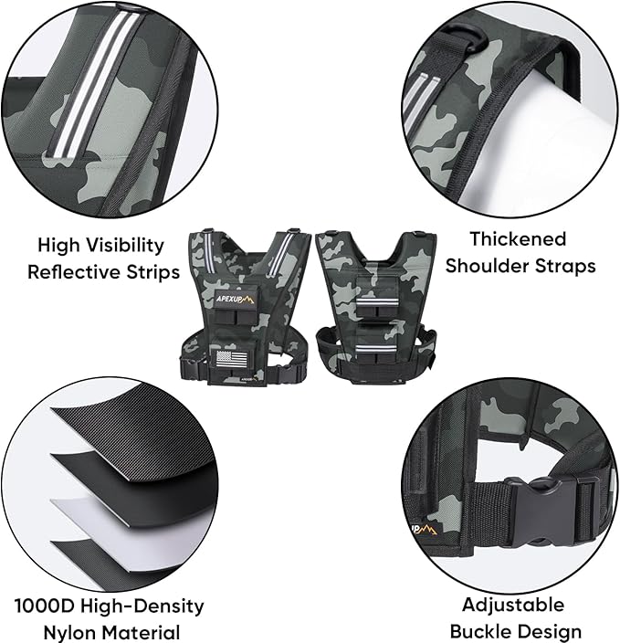 APEXUP Adjustable Weighted Vest Men 20lbs/30lbs/40lbs Weights with Reflective Stripe, Weight Vest Woman Workout Vest for Strength Training Running Walking