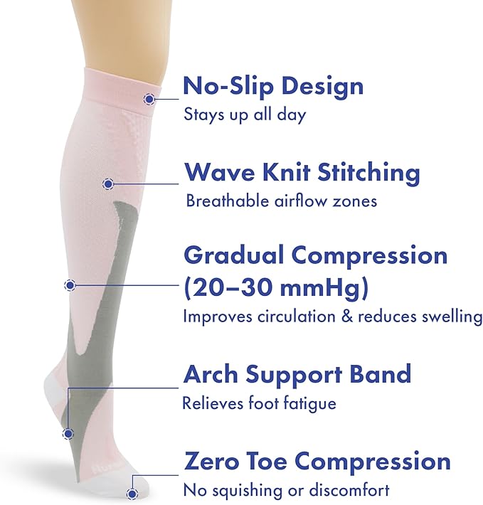 Nurse Yard Compression Socks for Nurses - Women & Men - 20-30mmHg Graduated Compression, Zero-Toe Compression, For Medical Staff, Nursing, Athletic Support Such As Running, Cycling, Hiking - 1 Pair