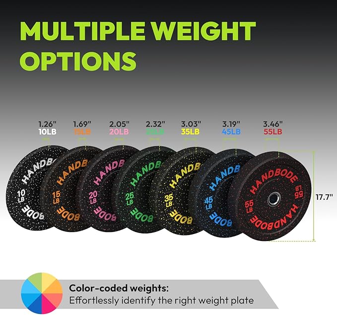 2-Inch Weight Plates High Bounce, Olympic Bumper Plate Set 45/100/160/190/260/300lb, Colored Weight Plates Set for Home Gym, Barbell Weights Rubber Strength Training Plate for Weight Lifting