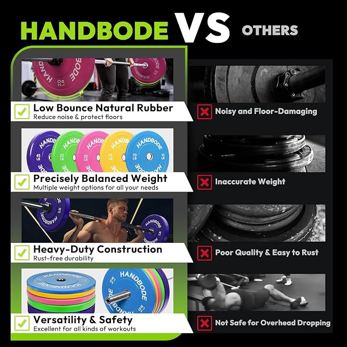 2-Inch Weight Plates High Bounce, Olympic Bumper Plate Set 45/100/160/190/260/300lb, Colored Weight Plates Set for Home Gym, Barbell Weights Rubber Strength Training Plate for Weight Lifting