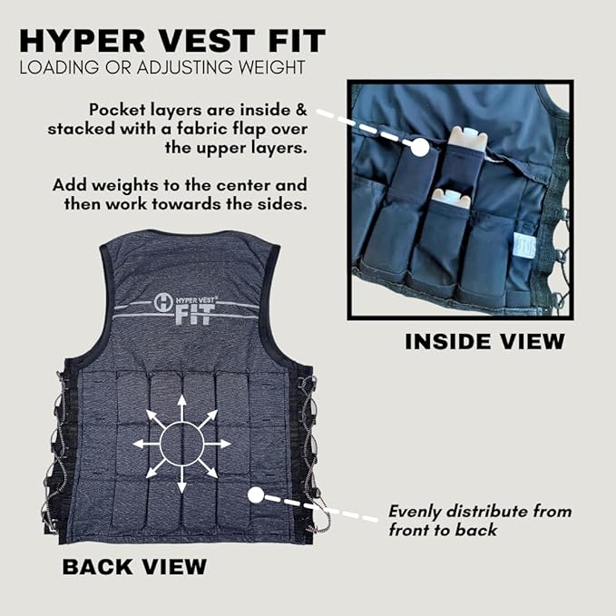 Hyperwear Hyper Vest FIT – Women’s Weighted Vest for Walking, Bone-Health Exercise, Osteoporosis & Osteopenia Workouts – Comfortable, Breathable, Machine-Washable – 5 lb or 10 lb – Carbon Black / Glacier Blue / Crimson Red