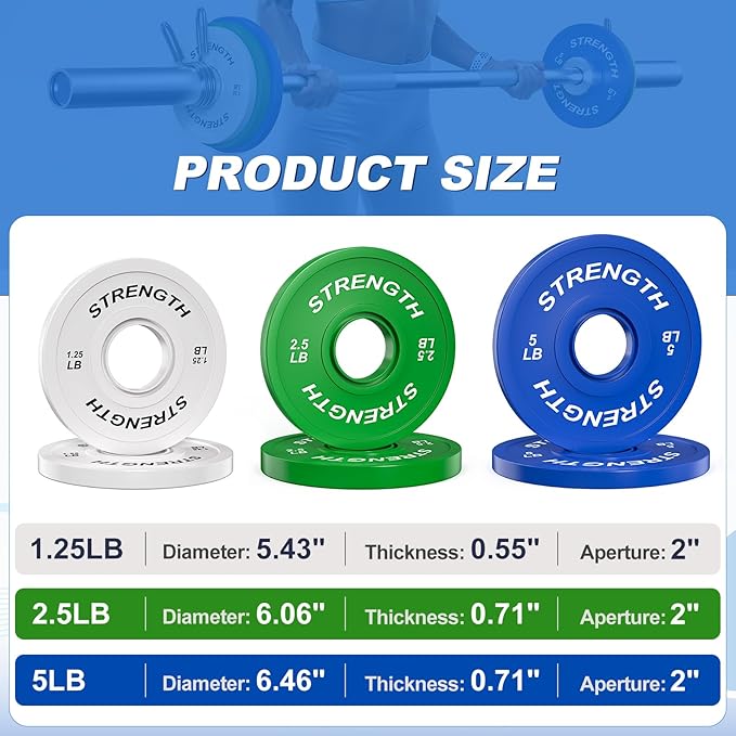 XDDIAS 2-Inch Bumper Plates, Barbell Rubber Olympic Weight Plates Set for Home Gym Strength Training, 20-260lbs, Multiple Options