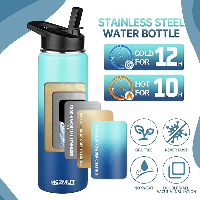 MEZMUT Insulated 24oz Stainless Steel Water Bottle with Straw & 2 Lids - Sports Metal Cup - Double Walled Vacuum Insulated Bottle - Leak-Proof Travel (Gradient Blue)