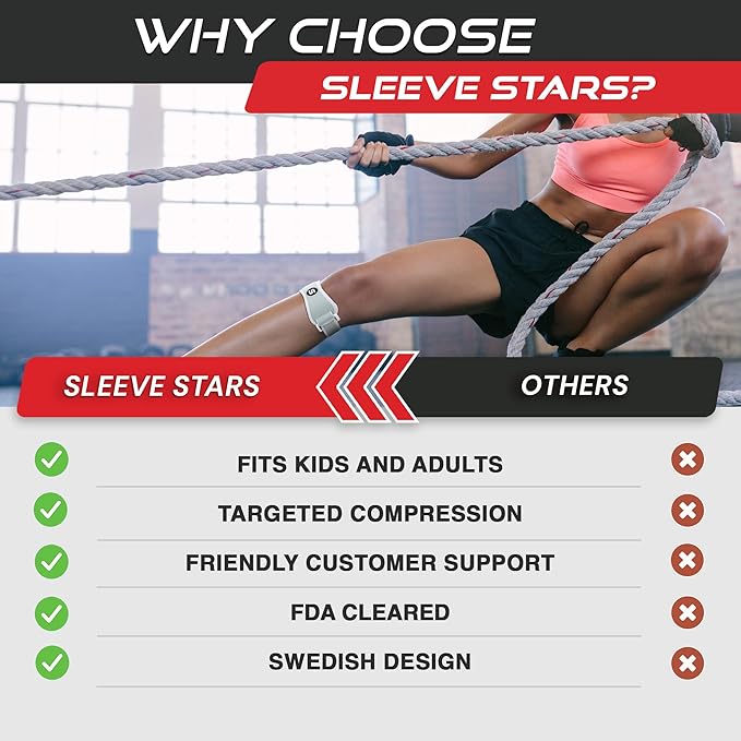 Sleeve Stars Swedish Brand Patellar Tendon Support Strap for Women & Men Effective Osgood Schlatter Knee Brace Youth & Kids Knee Brace with 3 Adjustable Length fits 12"-24" (Pair/Mint Green/Adult)