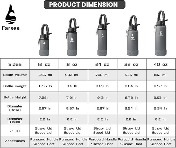 Farsea Insulated Water Bottle With Paracord Handle, Protective Silicone Boot and 2 Lids (Straw Lid & Spout Lid), Stainless Steel Water Bottle Wide Mouth, Double Wall Sweat-Proof BPA-Free,12 oz