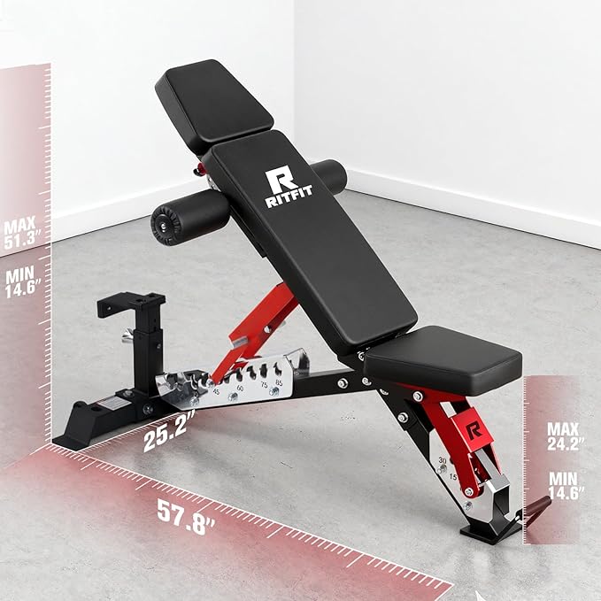 RitFit 3-Section Adjustable Weight Bench, 1600LBS Capacity Workout Bench for Home Gym, 21 Levels Incline Decline Bench Press with Thickened Padding, Foldable Exercise Equipment for Strength Training