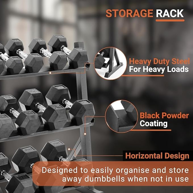 550LB Hex Dumbbell Set with 3-Tier Rack - Complete Home Gym Weight Set 5-50lbs Rubber Coated Cast Iron Dumbbells for Strength Training & Muscle Building