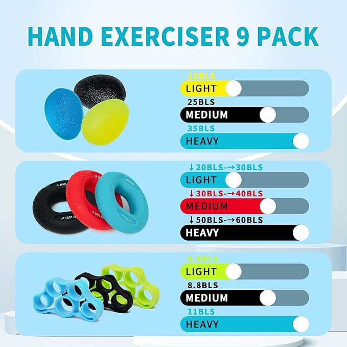 Flex Therapy Bar and Grip Strength Trainers Set, Physical Therapy & Resistance Bar for Golfers Elbow,Tendinitis,Wrist,Forearms Pain, Improve Grip Strength and Relieve Pain
