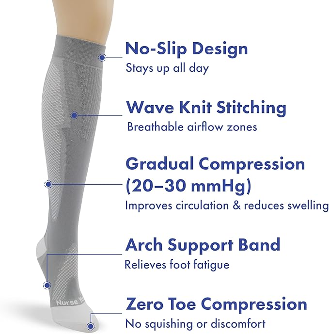 Nurse Yard Compression Socks for Nurses - Women & Men - 20-30mmHg Graduated Compression, Zero-Toe Compression, For Medical Staff, Nursing, Athletic Support Such As Running, Cycling, Hiking - 1 Pair