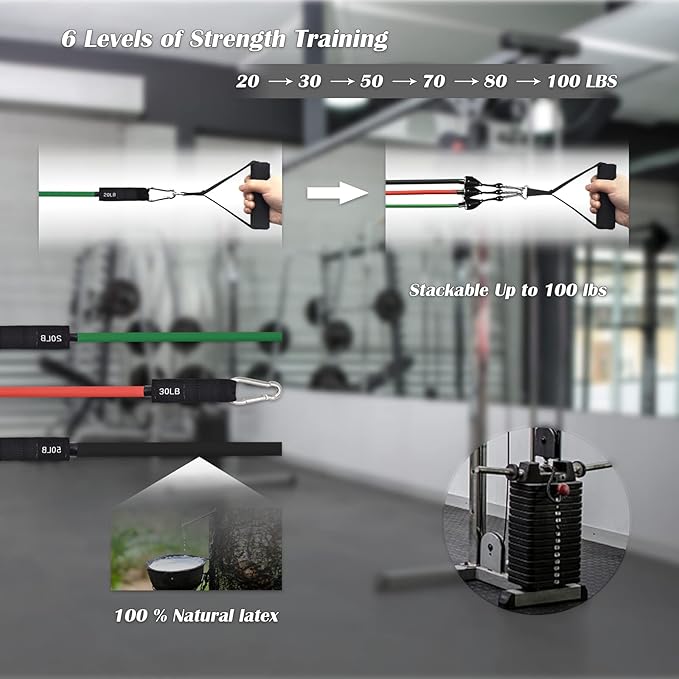 Wall Mount Workout Anchors - Resistance Bands Anchors for Home Gym Exercise, Strength Training
