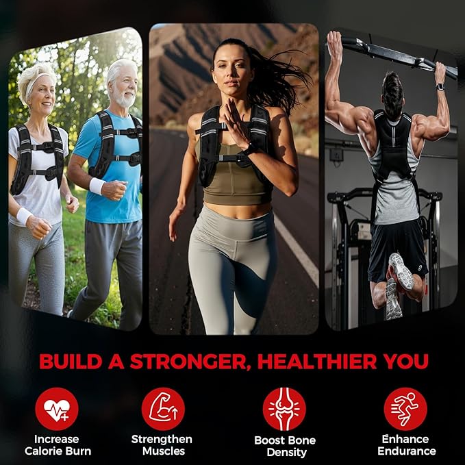 MIKOLO Weighted Vest, 8lb/12lb/16lb Weight Vest for Women & Men, Weight Vest with Reflective Stripe for Walking, Running, Strength Training & Workout(8lb)