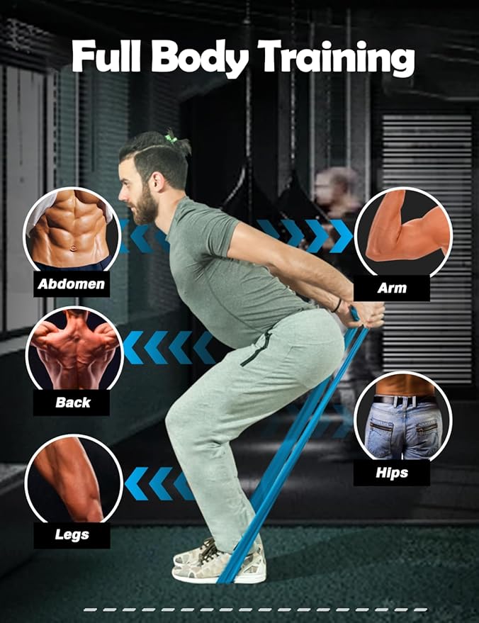 Resistance Bands, Pull Up 5 Resistance Levels Exercise Bands Set for Men Women, Assistance Workout Stretch Bands for Working Out, Body Stretching, Physical Therapy, Muscle Training