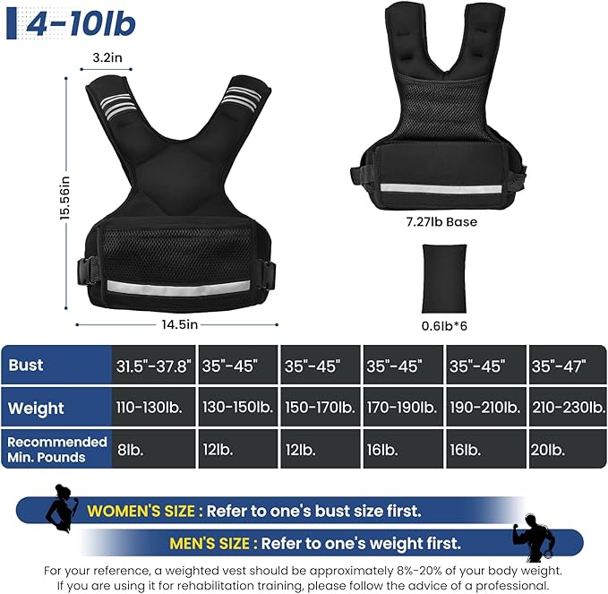 Adjustable Weight Vest for Men & Women, 4-10LBs/11-20LBs with 6 Weight Pags, Pockets & Reflective Strip for Running, Strength Training, Fat Loss & Body Sculpting