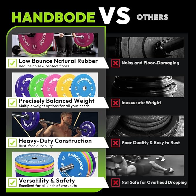 2-Inch Weight Plates High Bounce, Olympic Bumper Plate Set 45/100/160/190/260/300lb, Colored Weight Plates Set for Home Gym, Barbell Weights Rubber Strength Training Plate for Weight Lifting