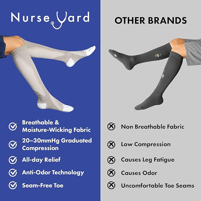 Nurse Yard Compression Socks for Nurses - Women & Men - 20-30mmHg Graduated Compression, Zero-Toe Compression, For Medical Staff, Nursing, Athletic Support Such As Running, Cycling, Hiking - 1 Pair