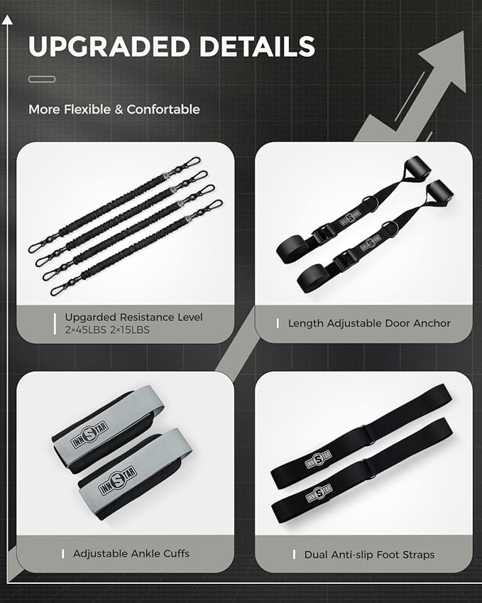 INNSTAR Cable Handles Gym Equipment, Resistance Band Handles with Solid ABS Core Grips, D Handle Cable Attachment, Heavy Duty Exercise Handles, Cable Machine Handles