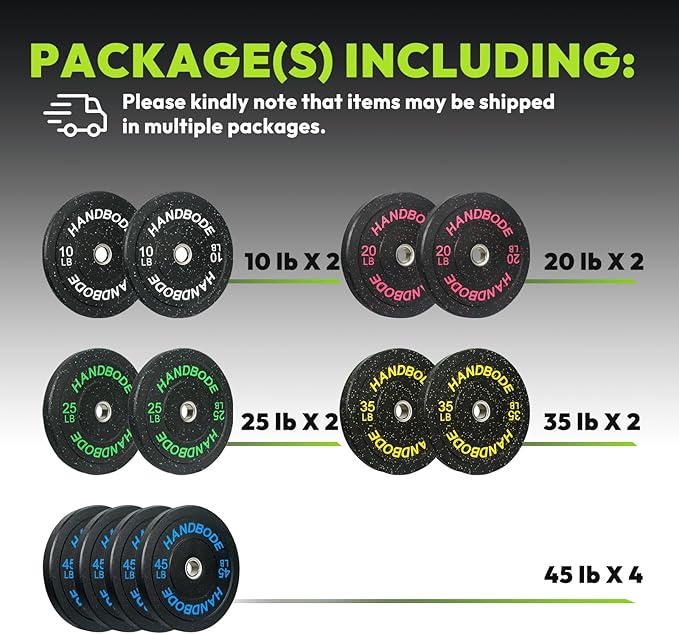 2-Inch Weight Plates High Bounce, Olympic Bumper Plate Set 45/100/160/190/260/300lb, Colored Weight Plates Set for Home Gym, Barbell Weights Rubber Strength Training Plate for Weight Lifting