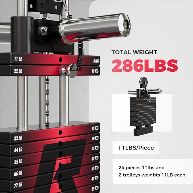 RitFit M1 Pro Smith Machine Package, All-in-One Power Cage with Weight Stack Set, Includes LAT Pulldown & Cable Crossover System for Home Gyme