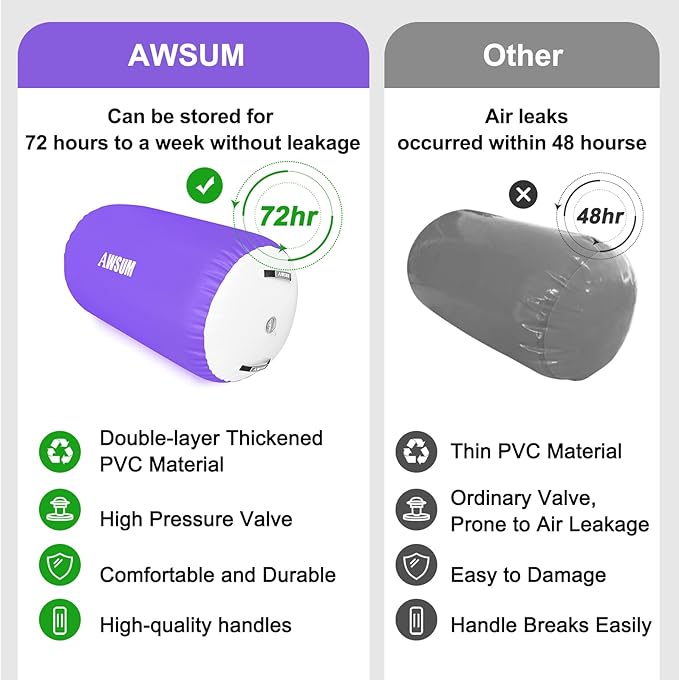 AWSUM Air Roller Gymnastics Barrel Inflatable Tumbling Mat Back Handspring Trainer for Octagon Mat Gym Home Gymnastics Equipment 1PCS，No Electric Pump