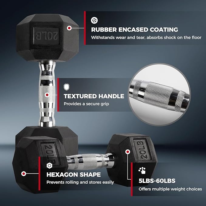 RitFit 5-300LBS Rubber Encased Hex Dumbbell Sets with Optional Rack for Home Gym, Coated Hand Weights for Strength Training, Workouts