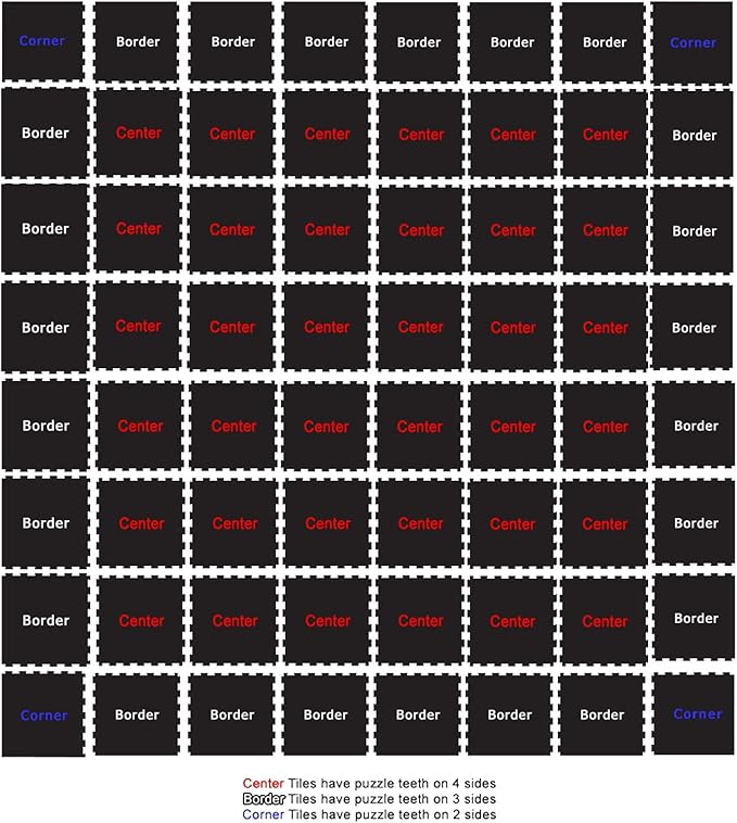 American Floor Mats Sport 8mm Heavy Duty Rubber Flooring - Interlocking Rubber Tile (23" x 23") Solid Black 15'4" x 15'4" Set (235 Square feet)