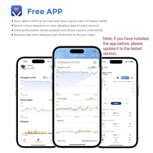 Wellue O2Ring Pulse Oximter, Bluetooth SPO2 Blood Oxygen Saturation Monitor - Wearable O2 Ring Sensor with Vibration Reminder, Free APP & PC Report, Rechargeable