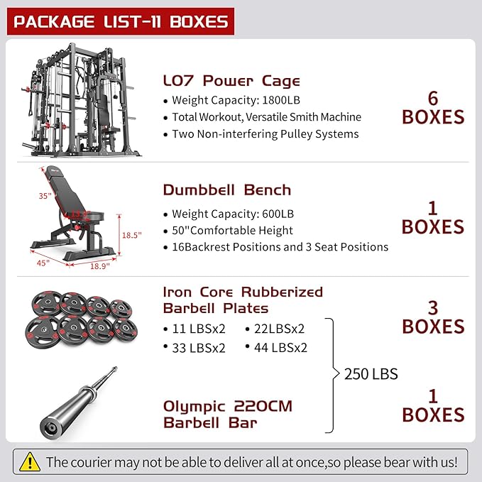 Smith Machine, Multi-Purpose Strength Power Cage with Cable Crossover System and More Training Accessories,Squat Rack Power Rack，Suitable for Home Gyms