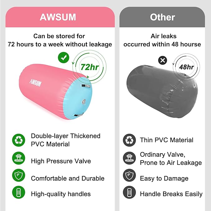 AWSUM Air Roller Gymnastics Barrel Inflatable Tumbling Mat Back Handspring Trainer for Octagon Mat Gym Home Gymnastics Equipment 1PCS，No Electric Pump