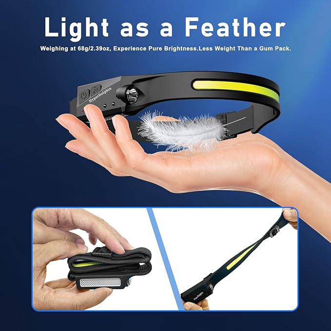 Rechargeable LED Headlamp 2-Pack – 500 Lumens, Waterproof, Wide 230° Beam, USB-C Lightweight, Comfortable Long Runtime – Perfect for Camping, Hiking, Running, Fishing, Repairs & Gift Giving
