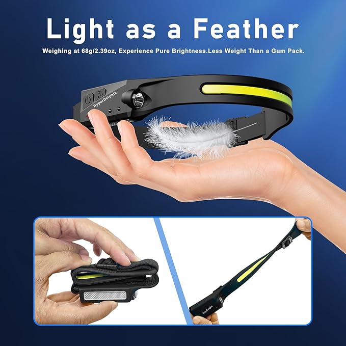 Rechargeable LED Headlamp 4-Pack – 500 Lumens, Waterproof, Wide 230° Beam, USB-C Lightweight, Comfortable Long Runtime – Perfect for Camping, Hiking, Running, Fishing, Repairs & Gift Giving