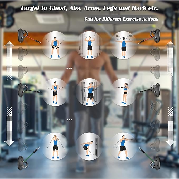 Wall Mount Workout Anchors - Resistance Bands Anchors for Home Gym Exercise, Strength Training
